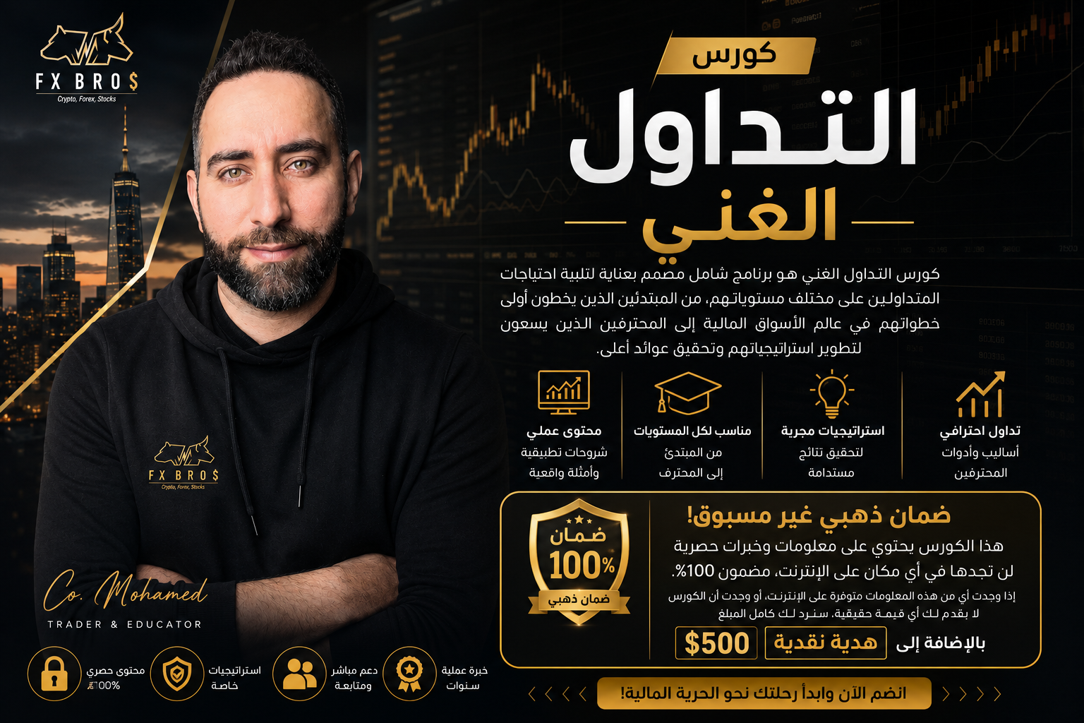 كورس التداول الغني